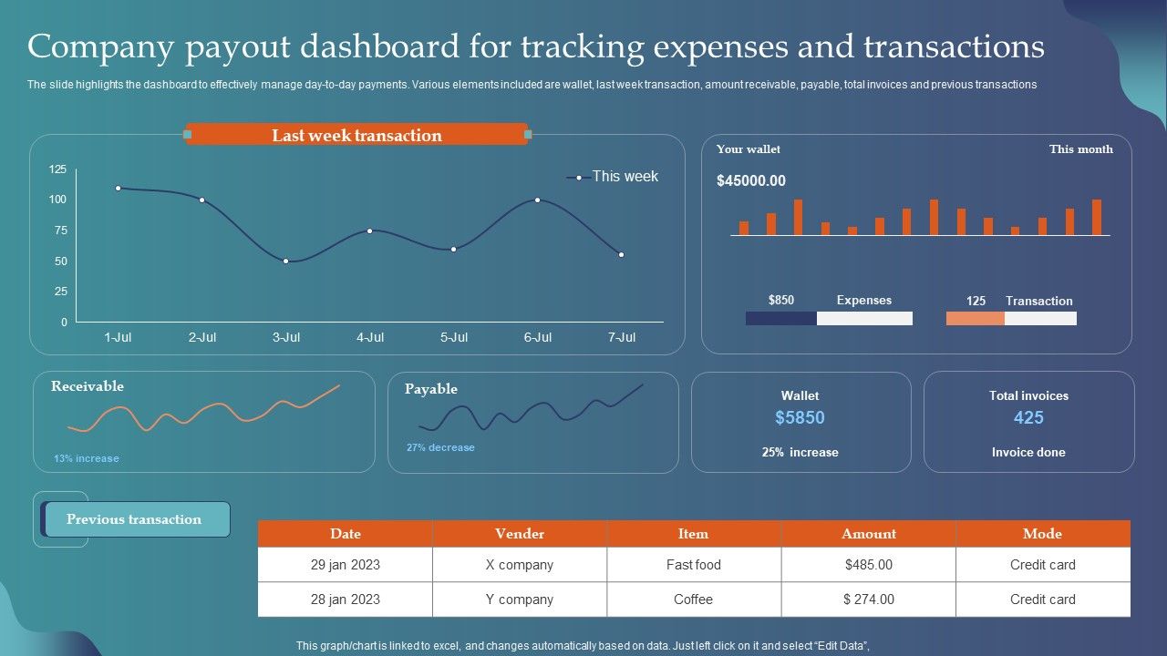 Company_Payout_Dashboard_For_Tracking_Expenses_And_Transactions_Diagrams_PDF_Slide_1.jpg