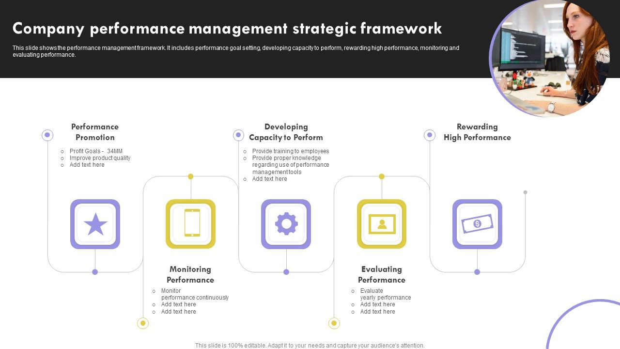 Company_Performance_Management_Strategic_Framework_Graphics_PDF_Slide_1.jpg