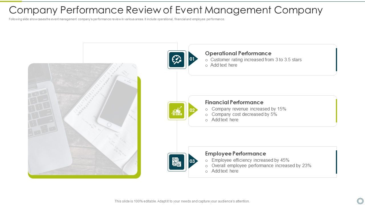 Company_Performance_Review_Of_Event_Management_Company_Rules_PDF_Slide_1.jpg