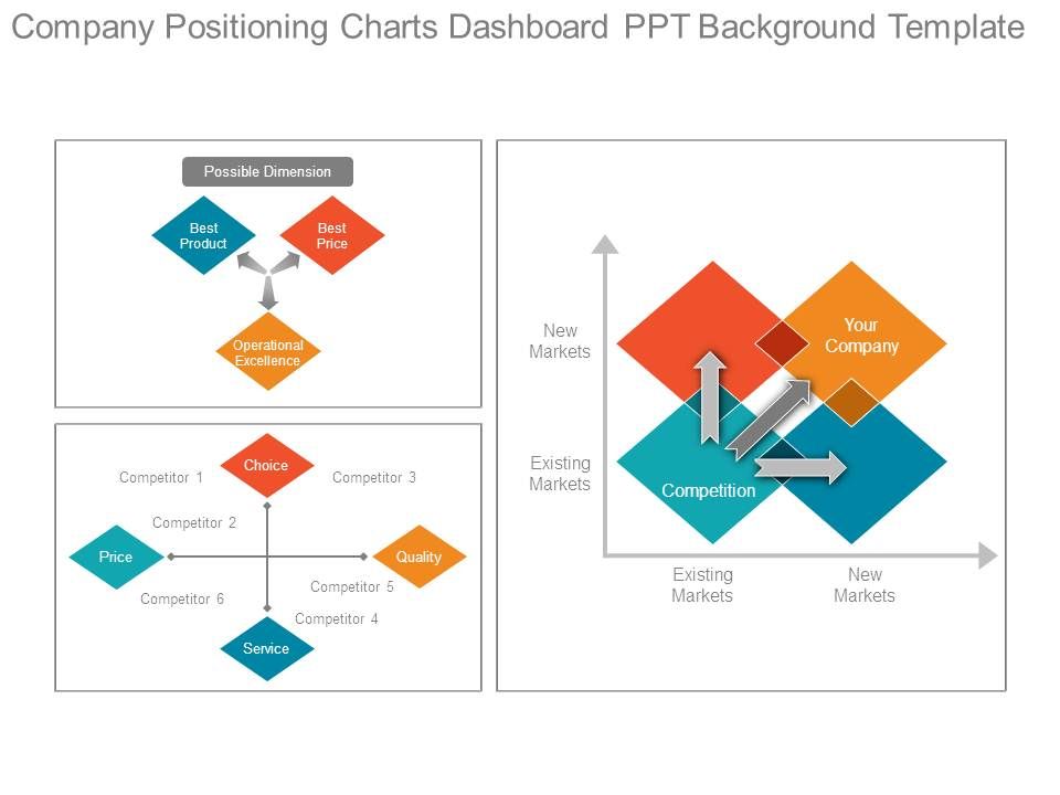 Company_Positioning_Charts_Dashboard_Ppt_Background_Template_1.jpg