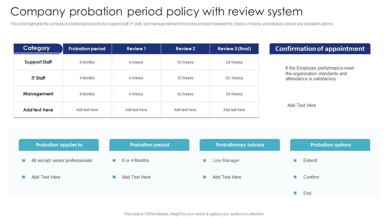 Company_Probation_Period_Policy_With_Review_System_Introduction_PDF_Slide_1.jpg