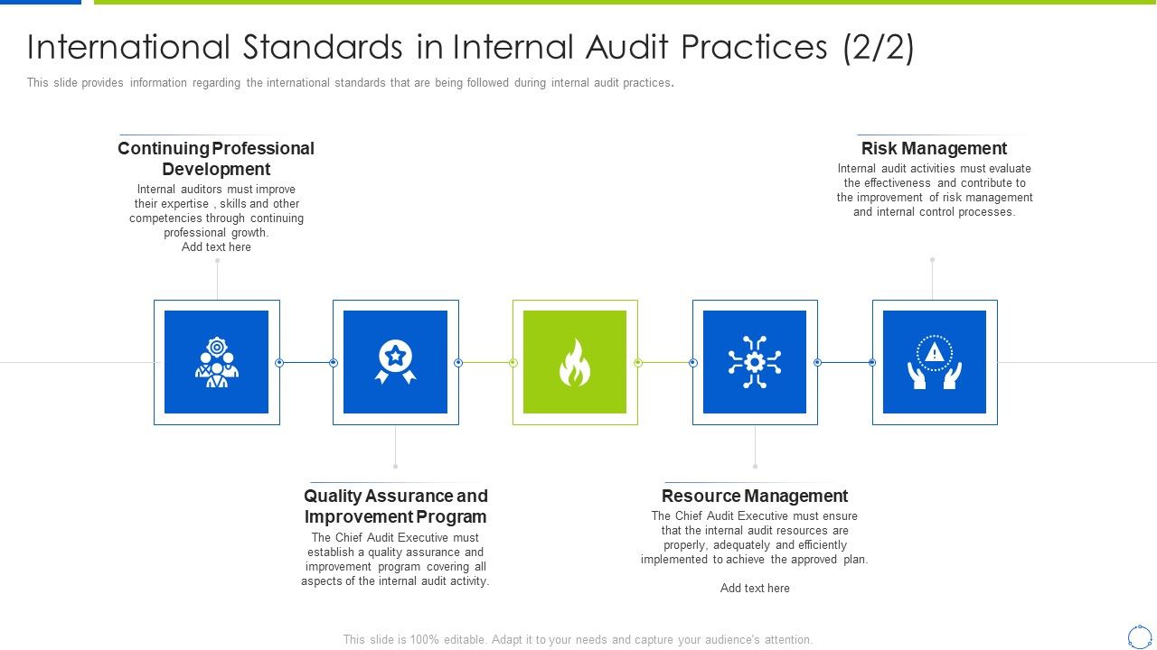 Company_Process_With_Audit_Plan_Checklist_International_Standards_In_Internal_Information_PDF_Slide_1.jpg