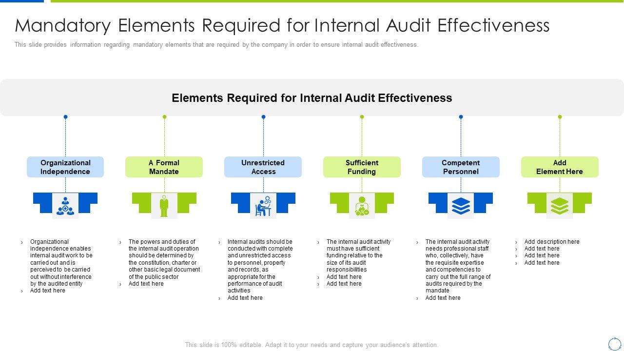 Company_Process_With_Audit_Plan_Checklist_Mandatory_Elements_Required_Ideas_PDF_Slide_1.jpg