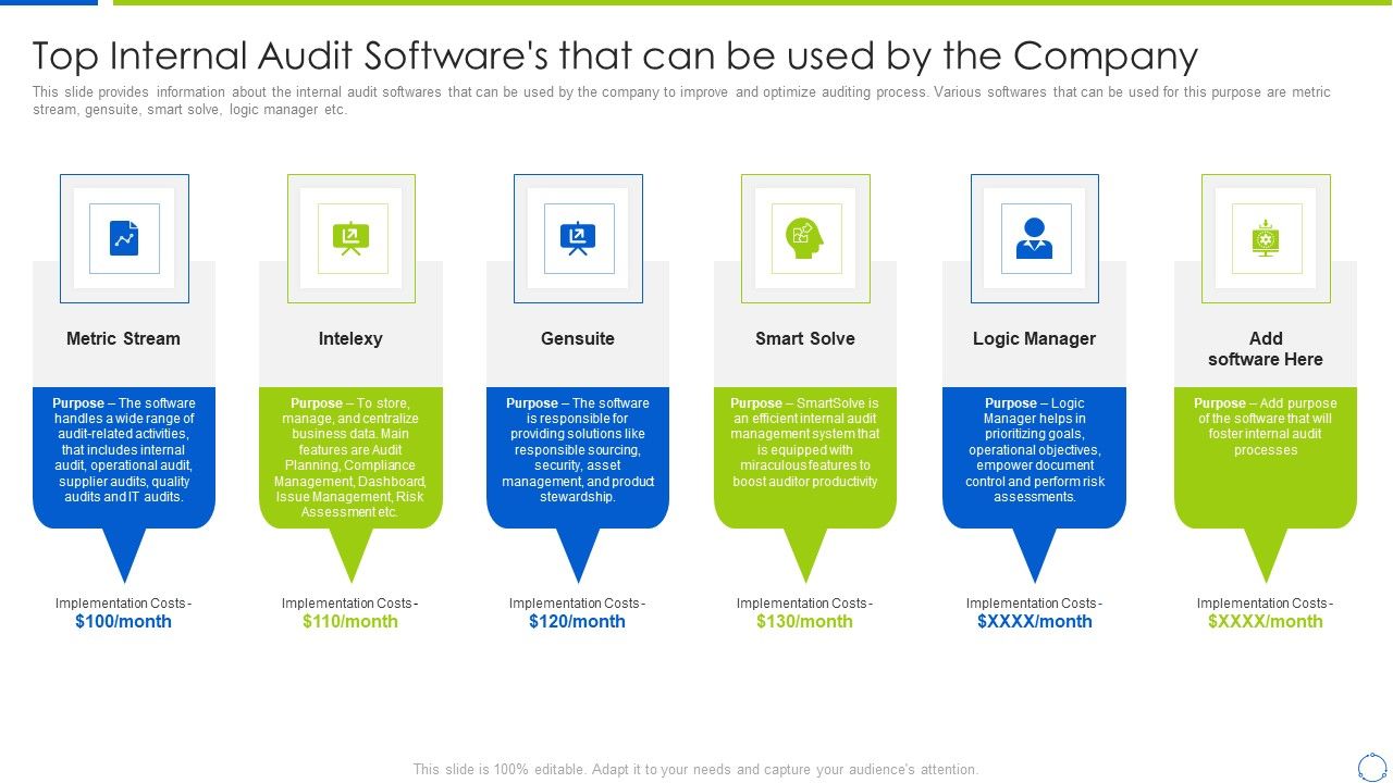 Company_Process_With_Audit_Plan_Checklist_Top_Internal_Audit_Softwares_Sample_PDF_Slide_1.jpg