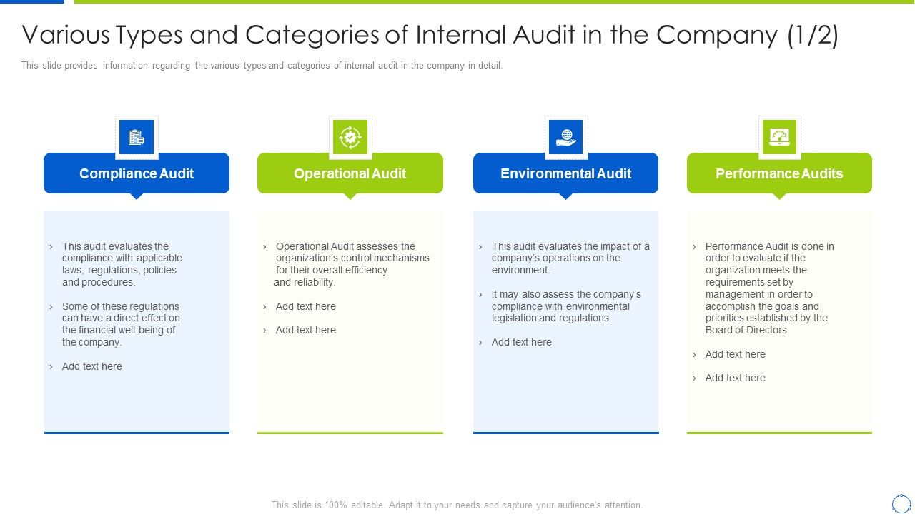 Company_Process_With_Audit_Plan_Checklist_Various_Types_And_Categories_Brochure_PDF_Slide_1.jpg