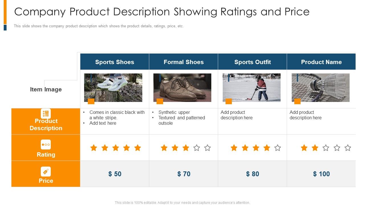 Company_Product_Description_Showing_Ratings_And_Price_Ppt_Styles_Pictures_PDF_Slide_1.jpg