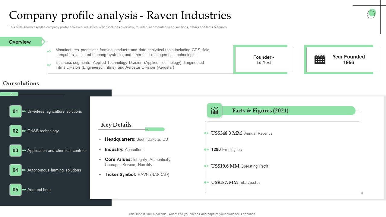 Company_Profile_Analysis_Raven_Industries_Ppt_Infographic_Template_Portfolio_PDF_Slide_1.jpg