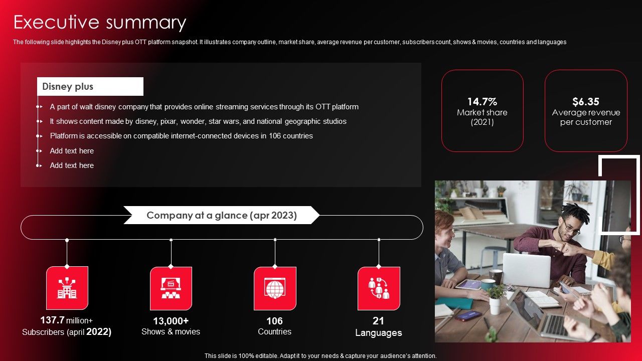Company_Profile_For_Online_Video_Service_Provider_Executive_Summary_Introduction_PDF_Slide_1.jpg