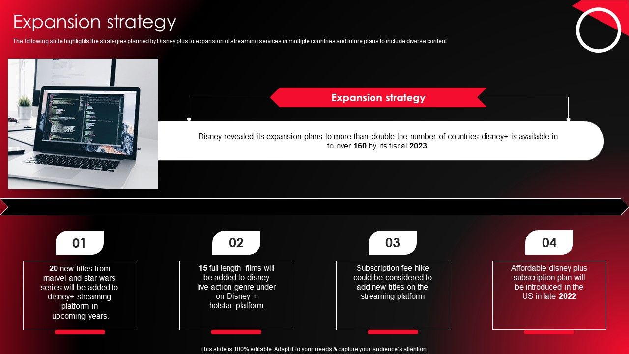 Company_Profile_For_Online_Video_Service_Provider_Expansion_Strategy_Formats_PDF_Slide_1.jpg