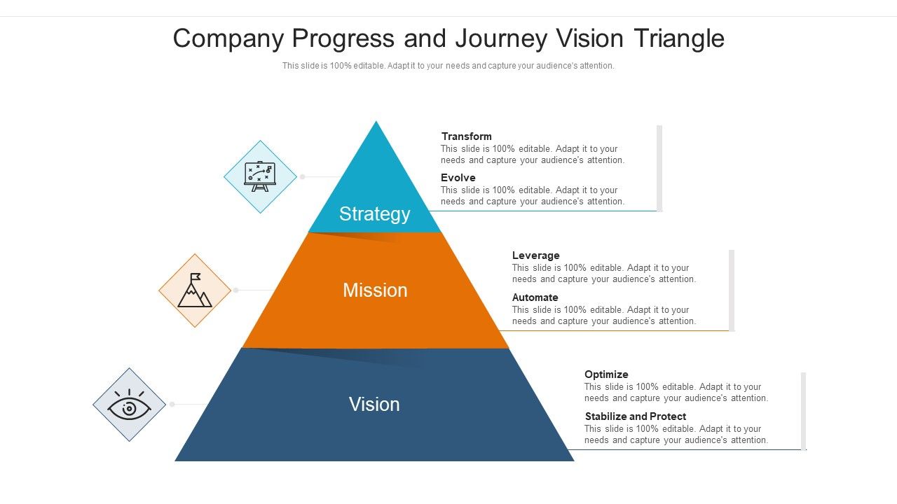 Company_Progress_And_Journey_Vision_Triangle_Ppt_PowerPoint_Presentation_Gallery_Example_File_PDF_Slide_1.jpg