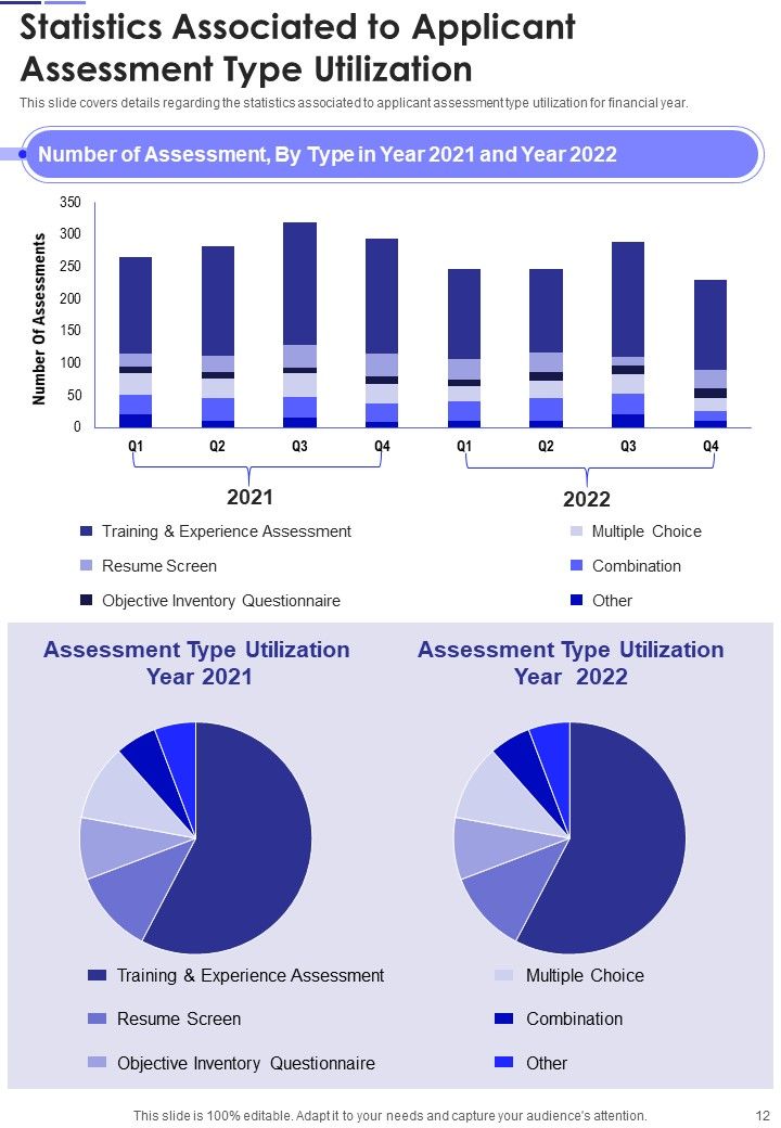 Company Recruitment Yearly Statement One Pager Documents