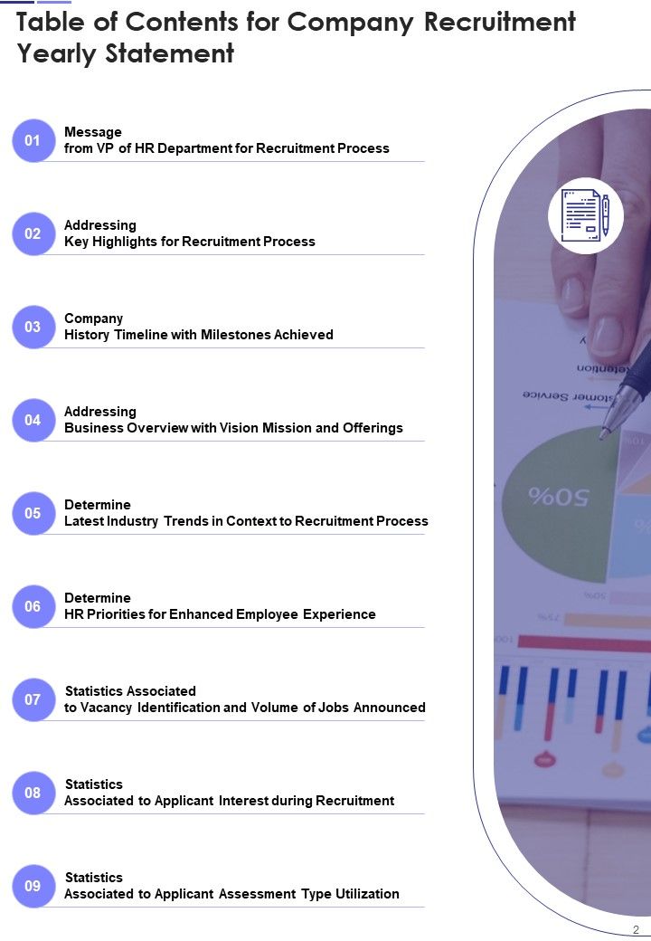 Company Recruitment Yearly Statement One Pager Documents