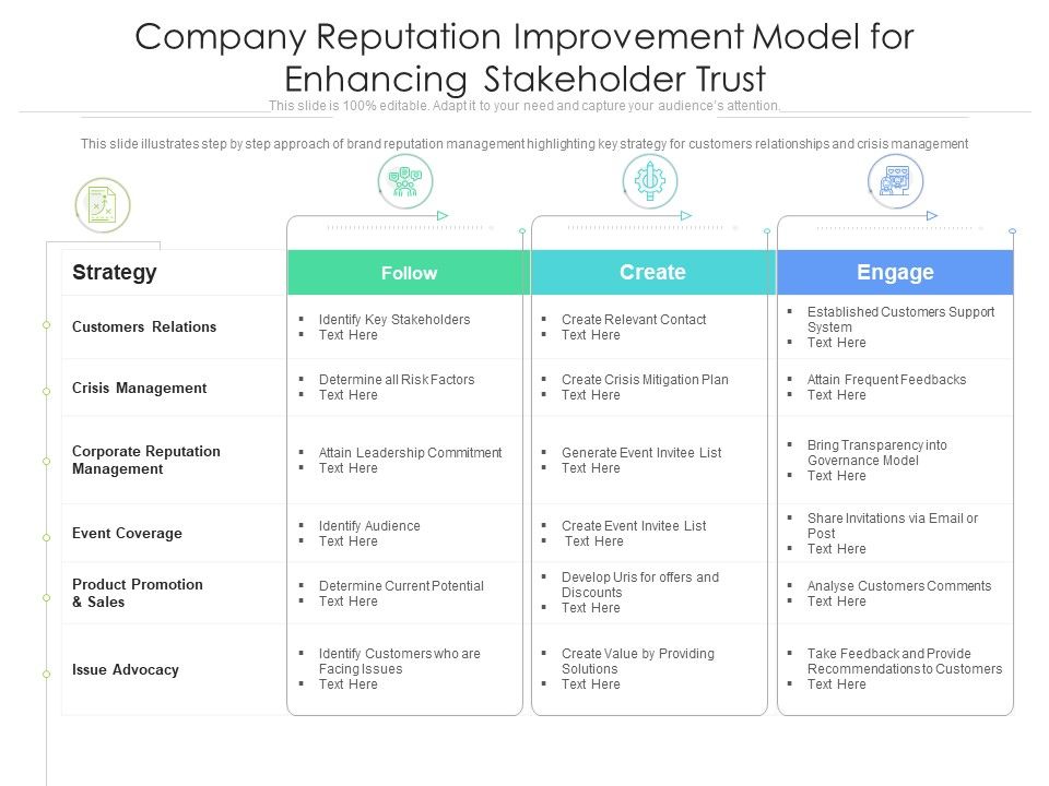 Company_Reputation_Improvement_Model_For_Enhancing_Stakeholder_Trust_Ppt_PowerPoint_Presentation_File_Visual_Aids_PDF_Slide_1.jpg