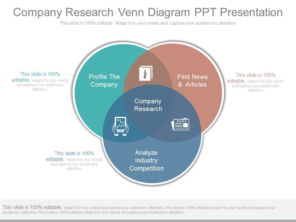 Company_Research_Venn_Diagram_Ppt_Presentation_1.jpg