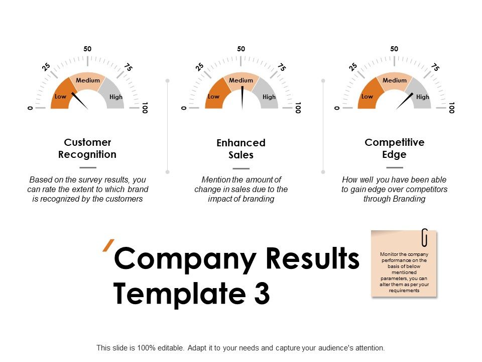 Company_Results_Sales_Ppt_PowerPoint_Presentation_Ideas_Examples_Slide_1.jpg