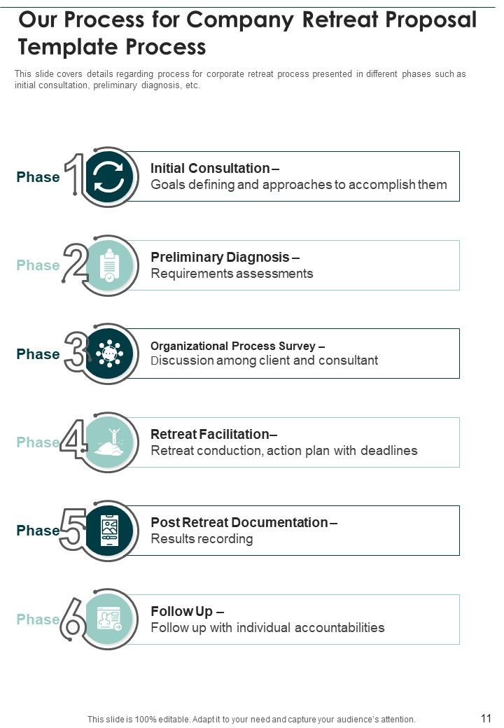 Company Retreat Proposal Template Example Document Report Doc Pdf Ppt