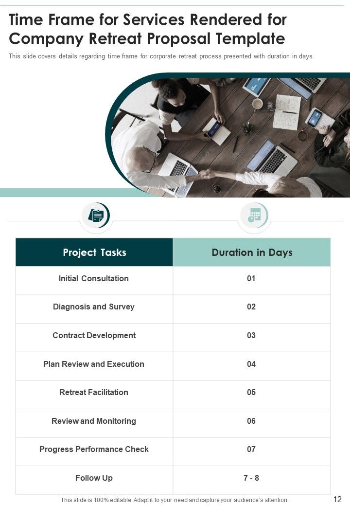 Company Retreat Proposal Template Example Document Report Doc Pdf Ppt