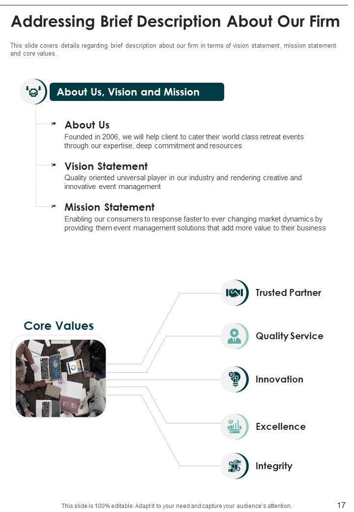 Company Retreat Proposal Template Example Document Report Doc Pdf Ppt