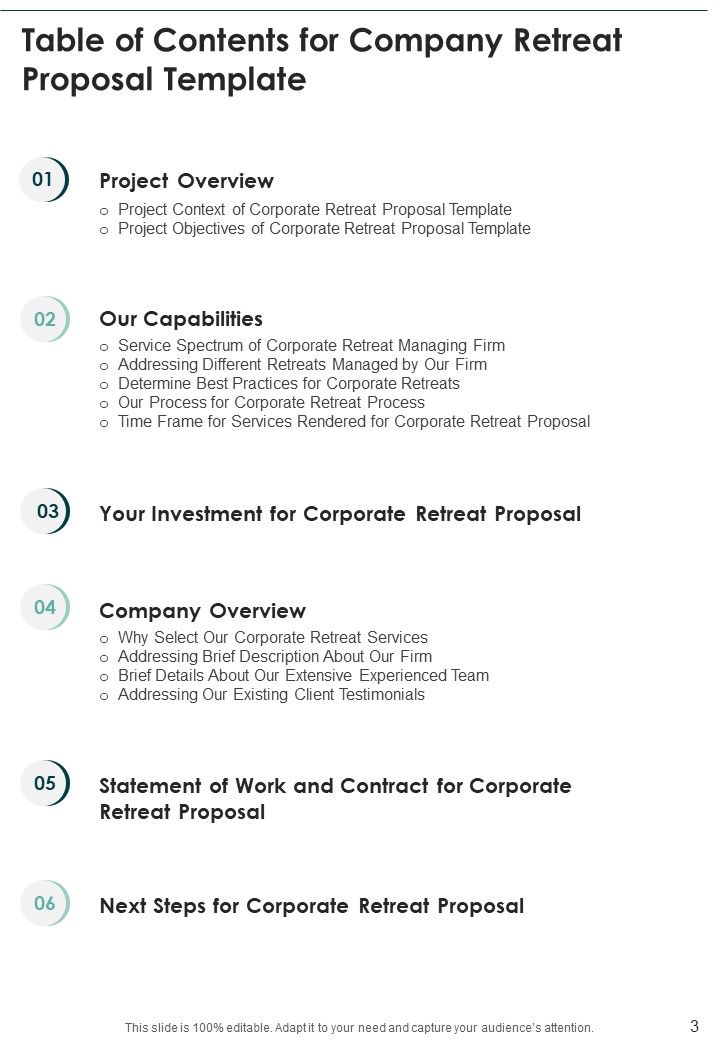 Company Retreat Proposal Template Example Document Report Doc Pdf Ppt