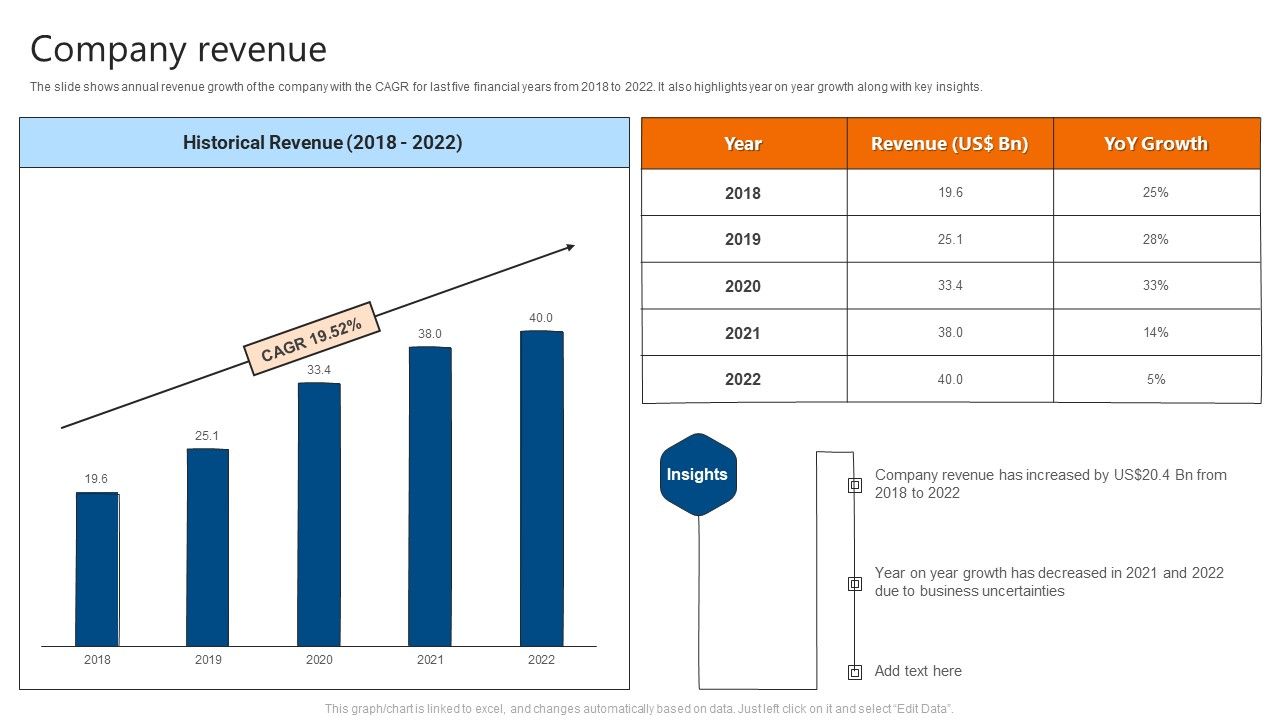 Company_Revenue_IT_Software_Development_Company_Profile_Demonstration_PDF_Slide_1.jpg
