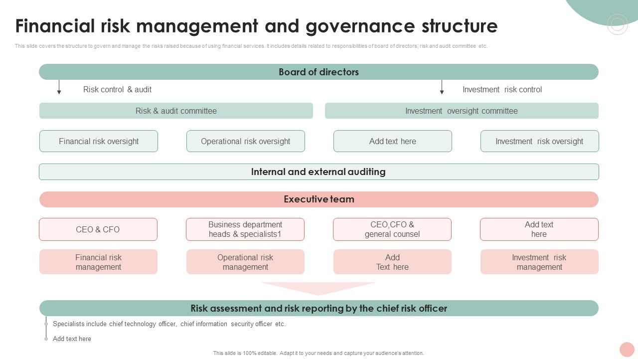 Company_Risk_Assessment_Plan_Financial_Risk_Management_And_Governance_Structure_Microsoft_PDF_Slide_1.jpg