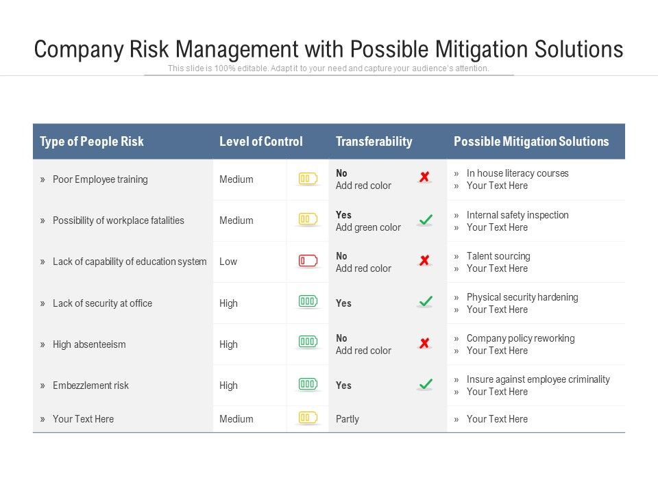 Company_Risk_Management_With_Possible_Mitigation_Solutions_Ppt_PowerPoint_Presentation_Model_Layout_PDF_Slide_1.jpg