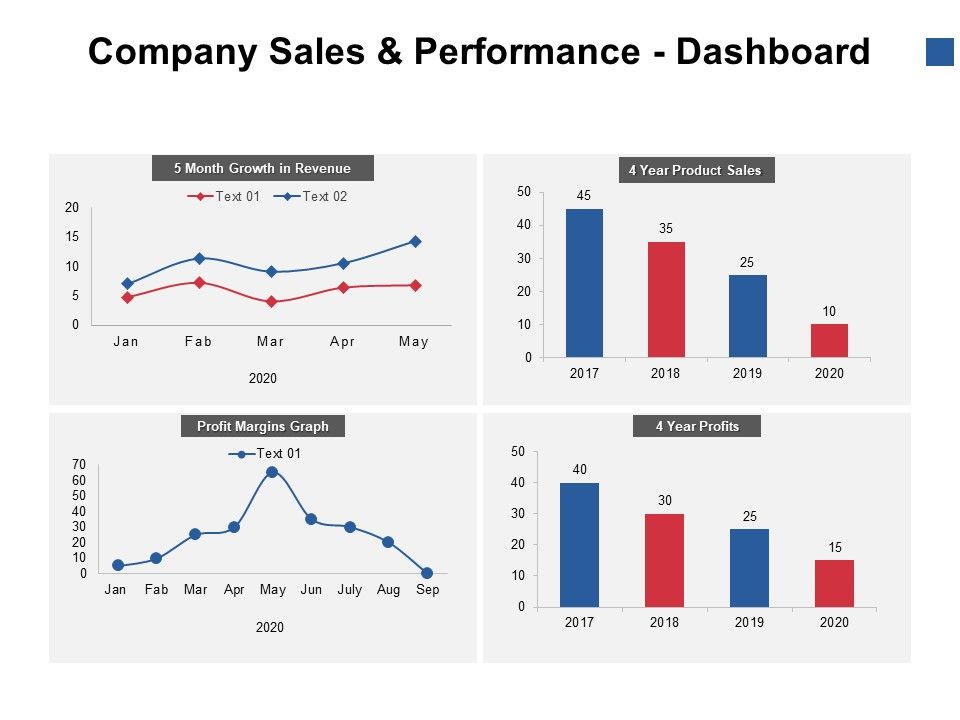 Company_Sales_And_Performance_Dashboard_Ppt_PowerPoint_Presentation_Inspiration_Gallery_Slide_1.jpg