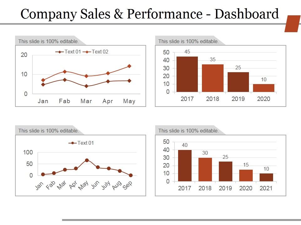 Company_Sales_And_Performance_Dashboard_Ppt_PowerPoint_Presentation_Slides_Grid_Slide_1.jpg