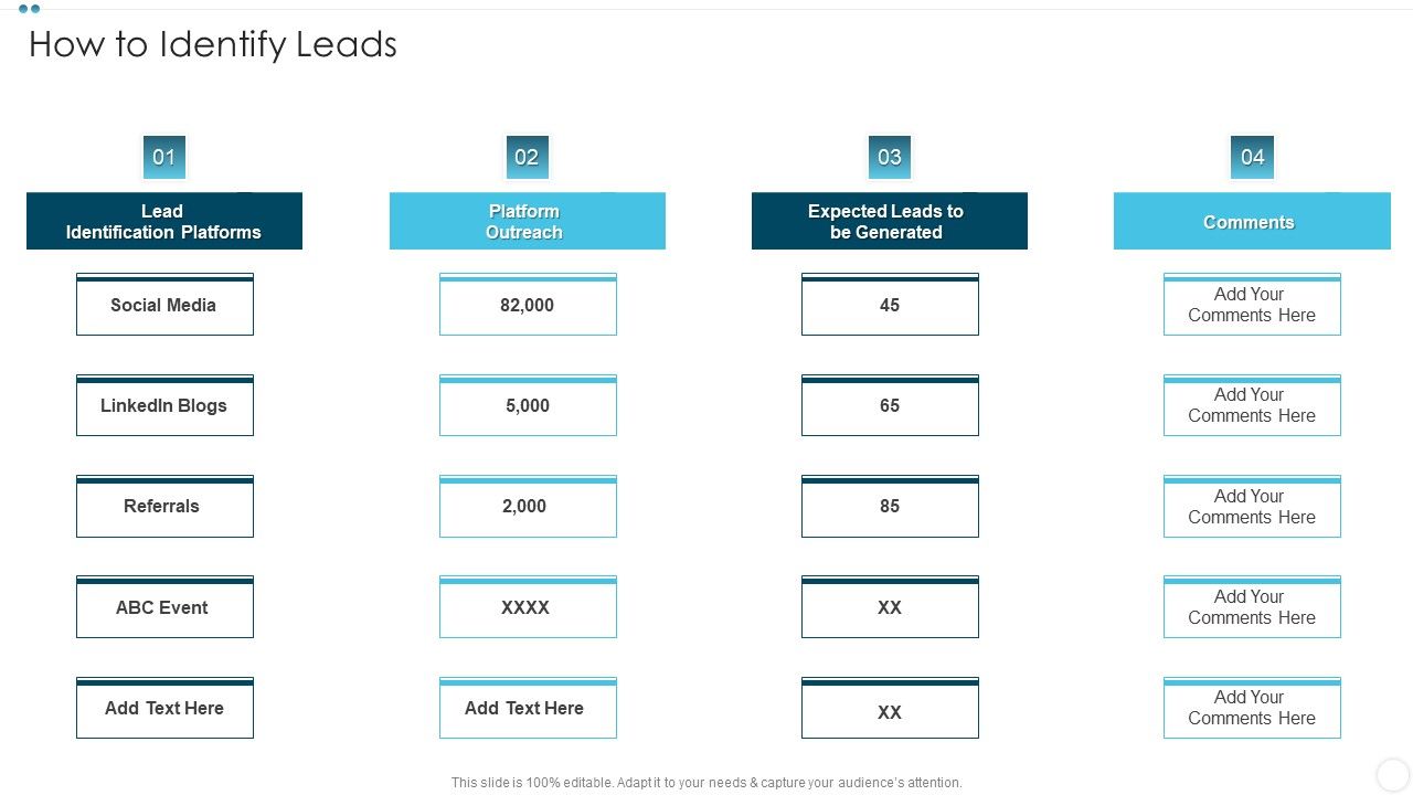 Company_Sales_Lead_Qualification_Procedure_To_Enhance_Revenue_How_To_Identify_Leads_Rules_PDF_Slide_1.jpg