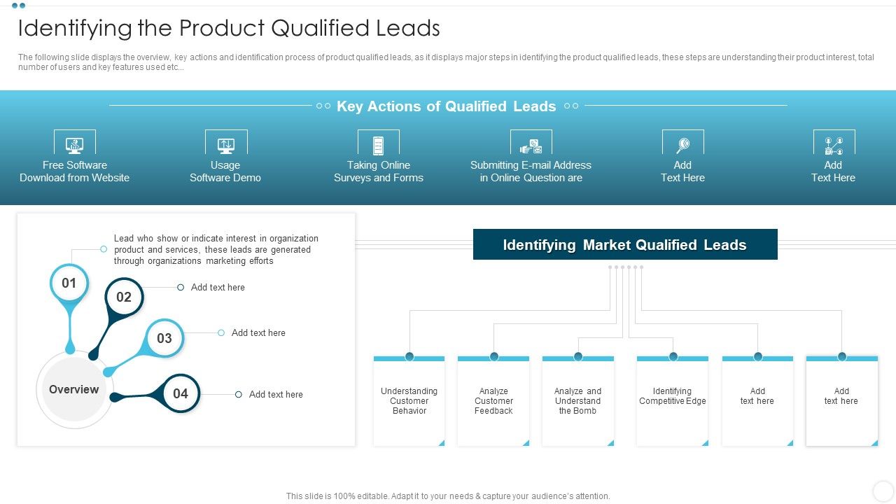 Company_Sales_Lead_Qualification_Procedure_To_Enhance_Revenue_Identifying_The_Product_Qualified_Leads_Structure_PDF_Slide_1.jpg