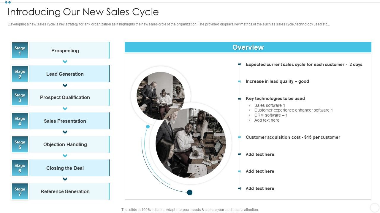 Company_Sales_Lead_Qualification_Procedure_To_Enhance_Revenue_Introducing_Our_New_Sales_Cycle_Ideas_PDF_Slide_1.jpg