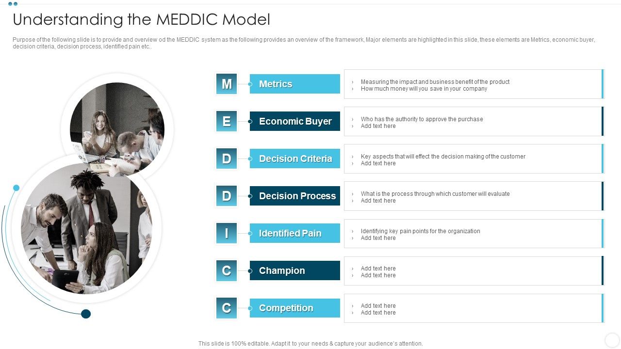 Company_Sales_Lead_Qualification_Procedure_To_Enhance_Revenue_Understanding_The_MEDDIC_Model_Themes_PDF_Slide_1.jpg