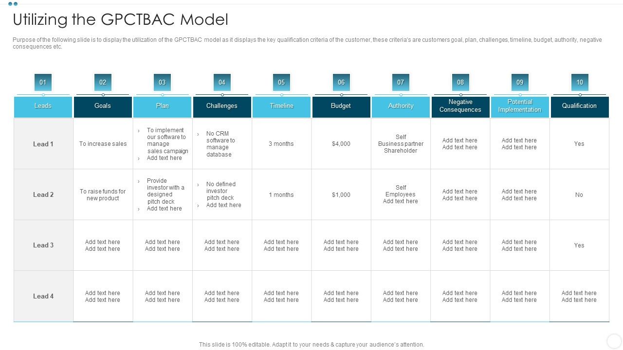 Company_Sales_Lead_Qualification_Procedure_To_Enhance_Revenue_Utilizing_The_GPCTBAC_Model_Graphics_PDF_Slide_1.jpg