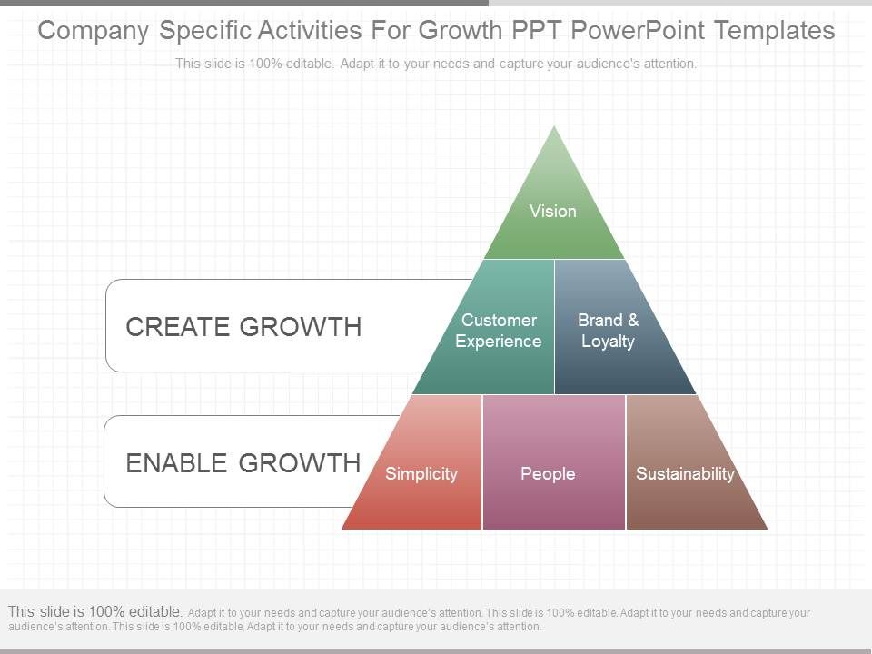 Company_Specific_Activities_For_Growth_Ppt_Powerpoint_Templates_1.jpg