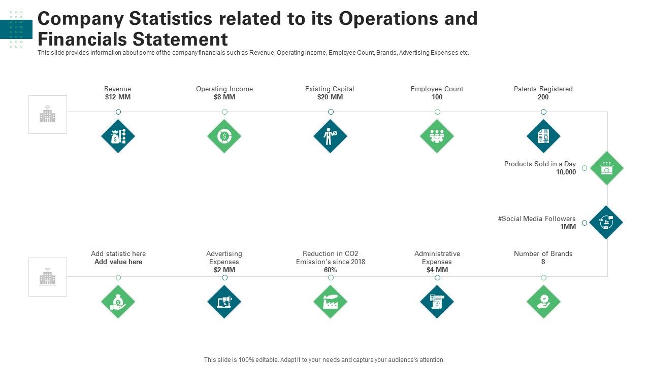 Company_Statistics_Related_To_Its_Operations_And_Financials_Statement_Background_PDF_Slide_1.jpg