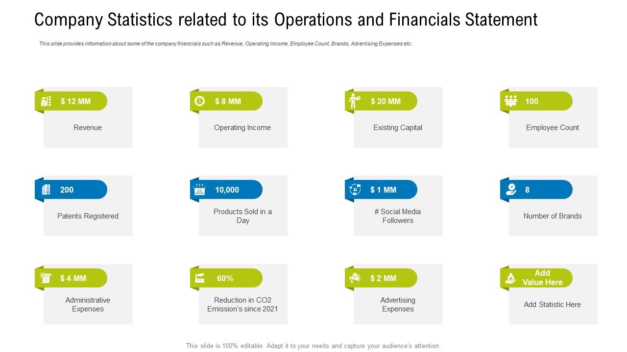 Company_Statistics_Related_To_Its_Operations_And_Financials_Statement_Icons_PDF_Slide_1.jpg