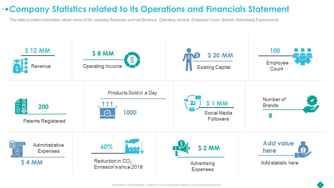 Company_Statistics_Related_To_Its_Operations_And_Financials_Statement_Mockup_PDF_Slide_1.jpg