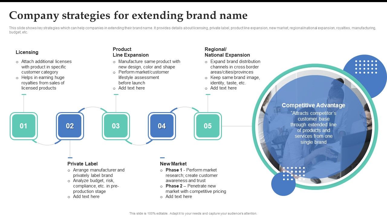 Company_Strategies_For_Extending_Brand_Name_Brand_Expansion_Strategy_Execution_Diagrams_PDF_Slide_1.jpg