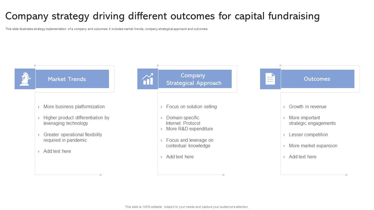 Company_Strategy_Driving_Different_Outcomes_For_Capital_Fundraising_Ppt_Summary_Background_Images_PDF_Slide_1.jpg