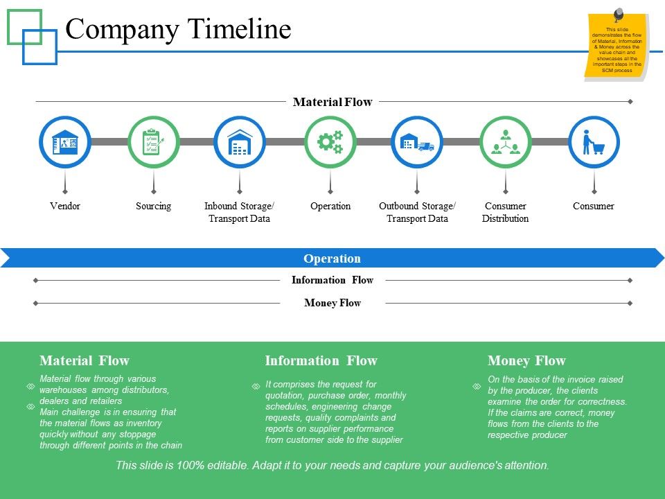 Company_Timeline_Ppt_PowerPoint_Presentation_Icon_Example_File_Slide_1.jpg