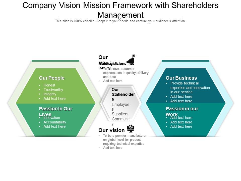 Company_Vision_Mission_Framework_With_Shareholders_Management_Ppt_PowerPoint_Presentation_Gallery_Ideas_PDF_Slide_1.jpg