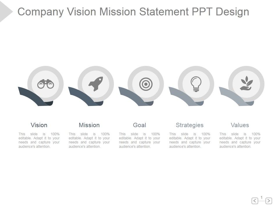 Company_Vision_Mission_Statement_Ppt_PowerPoint_Presentation_Influencers_Slide_1.jpg