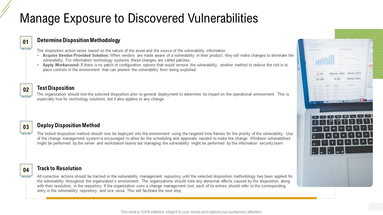 Company_Vulnerability_Administration_Manage_Exposure_To_Discovered_Vulnerabilities_Introduction_PDF_Slide_1.jpg