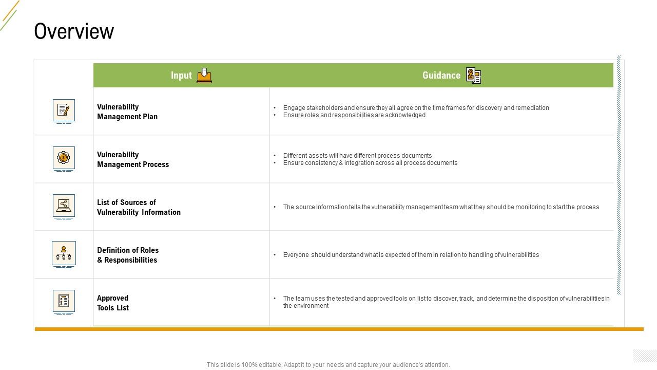 Company_Vulnerability_Administration_Overview_Process_Icons_PDF_Slide_1.jpg