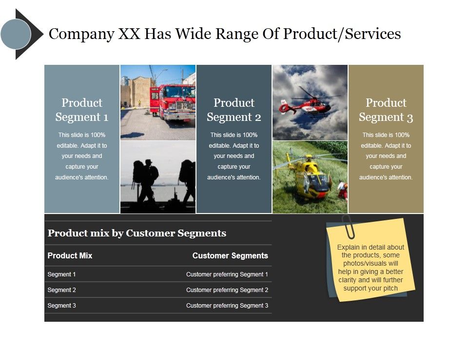 Company_Xx_Has_Wide_Range_Of_Product_Services_Ppt_PowerPoint_Presentation_Slides_Demonstration_Slide_1.jpg