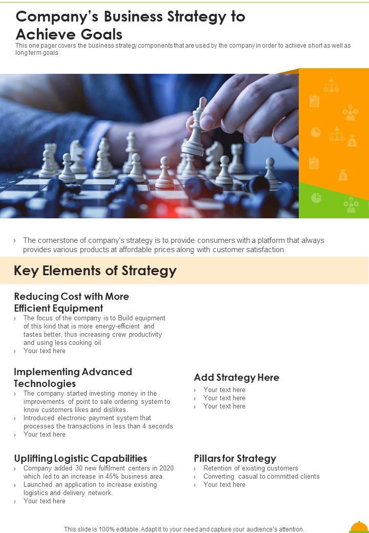 Companys_Business_Strategy_To_Achieve_Goals_Template_103_One_Pager_Documents_Slide_1.jpg