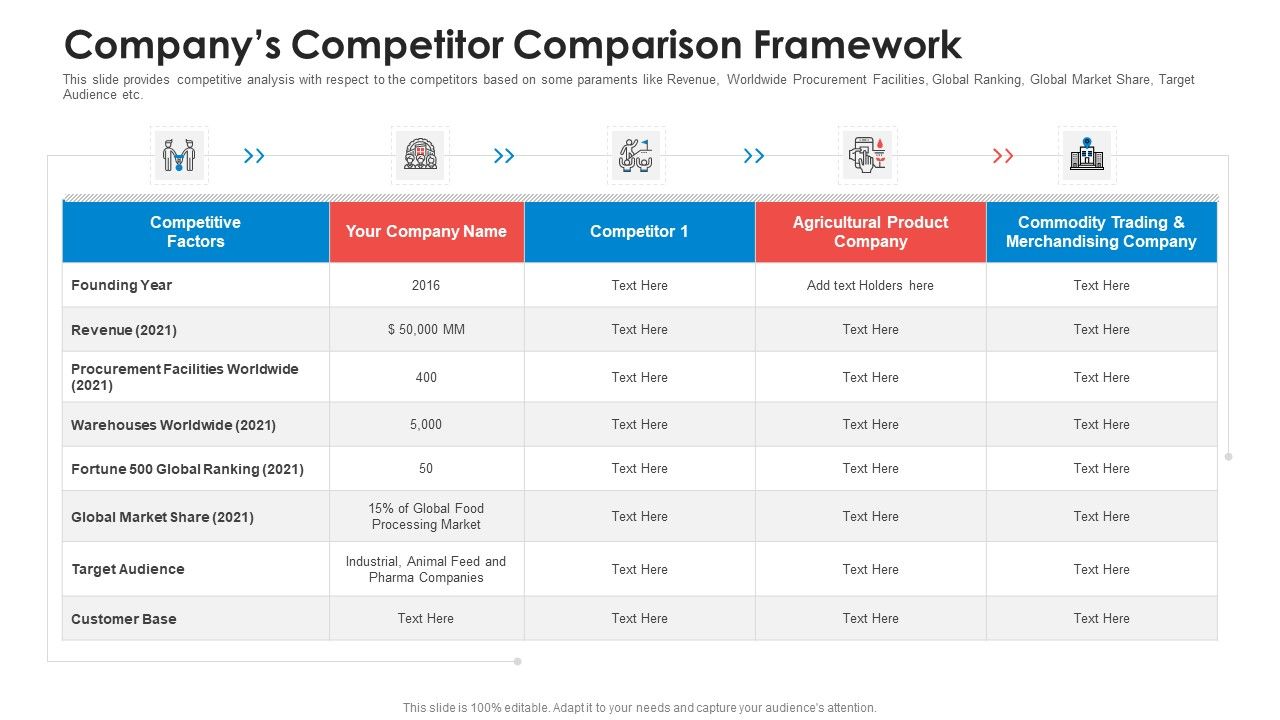 Companys_Competitor_Comparison_Framework_Microsoft_PDF_Slide_1.jpg