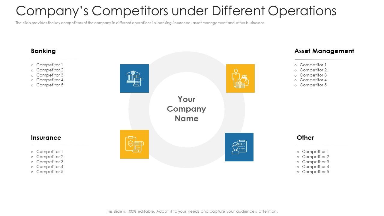 Companys_Competitors_Under_Different_Operations_Ppt_Outline_Summary_PDF_Slide_1.jpg