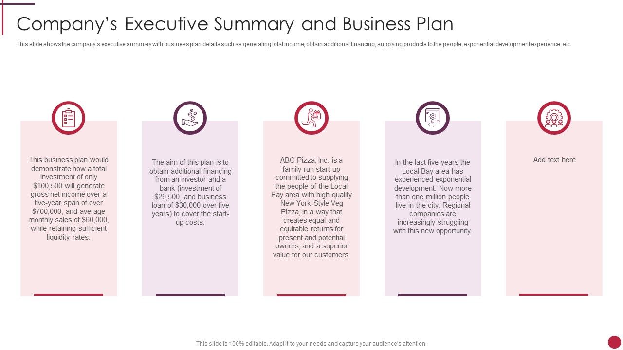 Companys_Executive_Summary_And_Business_Plan_Start_Up_Master_Plan_Structure_PDF_Slide_1.jpg