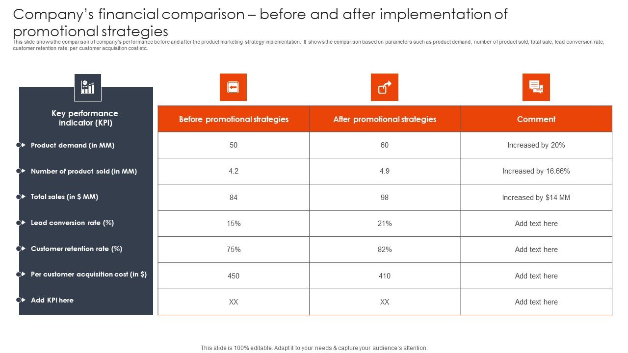 Companys_Financial_Comparison_Before_And_After_Client_Acquisition_Techniques_To_Boost_Sales_Slides_PDF_Slide_1.jpg